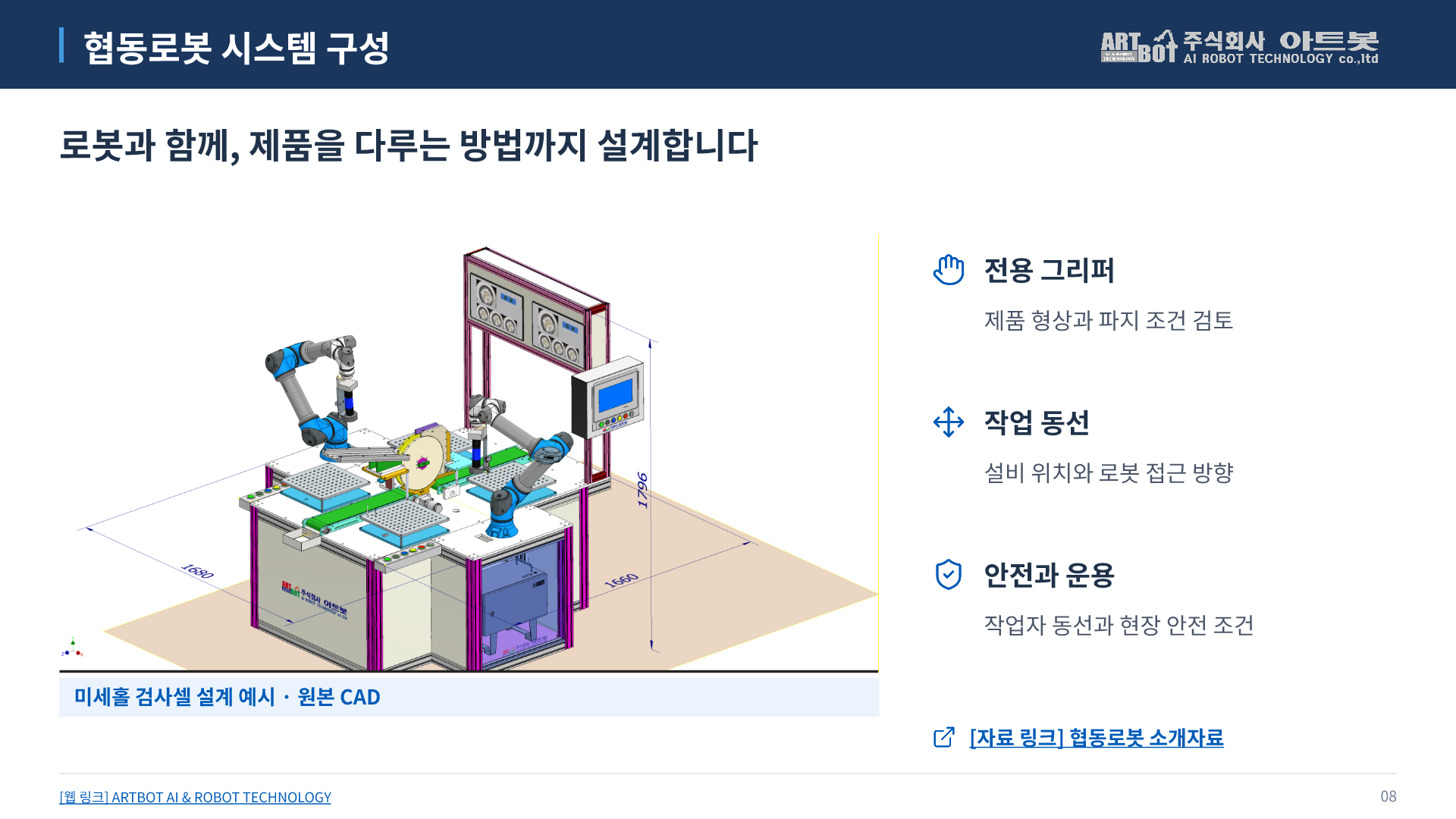 8쪽 협동로봇 시스템 구성. 아래에서 본문을 펼쳐 읽을 수 있습니다.