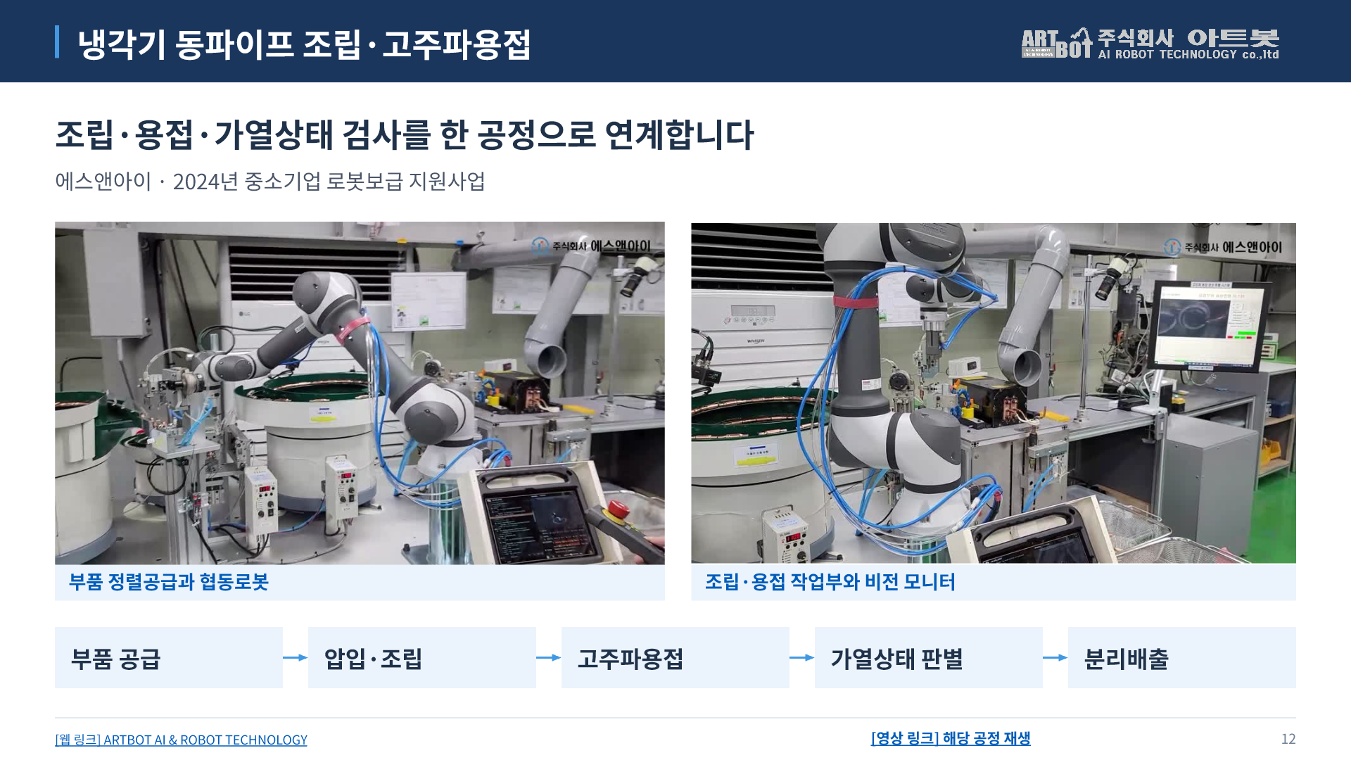 12쪽 냉각기 동파이프 조립·고주파용접. 아래에서 본문을 펼쳐 읽을 수 있습니다.